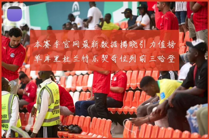 本赛季官网最新数据揭晓引力值榜单库里杜兰特东契奇位列前三哈登紧随其后