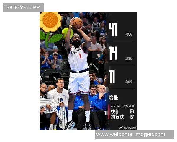 快船战绩不佳仍有希望美媒分析哈登带队能力助力季后赛之路 快船战绩不佳仍有希望美媒分析哈登带队能力助力季后赛之路